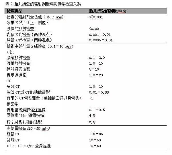 azd 9291 奥希替尼_奥希替尼印度版怎么买_肿瘤药品甲磺酸奥希替尼片