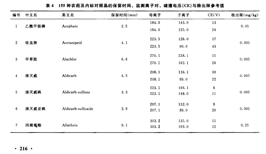 肿瘤药品甲磺酸奥希替尼片_去哪买印度版奥希替尼_甲磺酸奥希替尼片