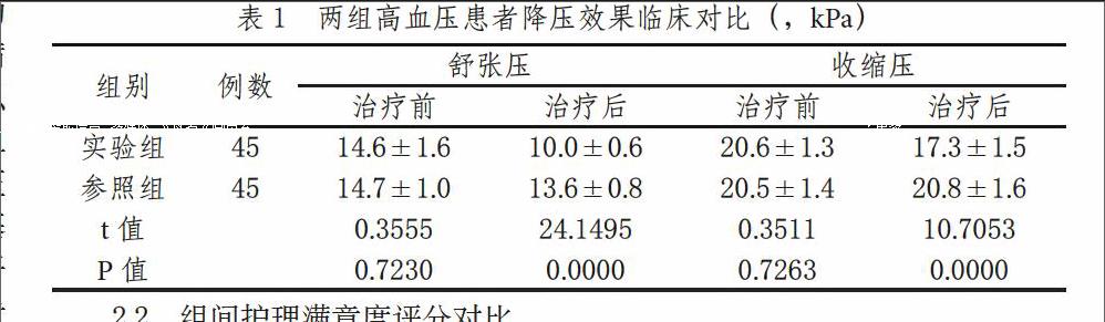 布布恰恰喜加爱_尼布帘子布_布加替尼副作用