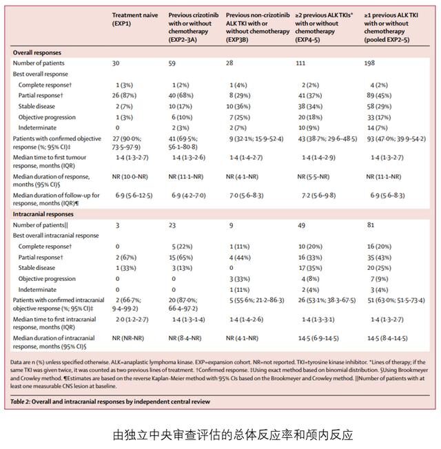 尼甘布getaway_布加替尼副作用_科伦坡机场到尼甘布