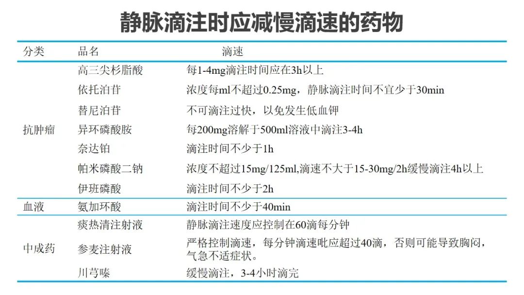 贝伐珠单抗的副作用_贝伐珠单抗_贝伐珠单抗和化疗药物哪个先输