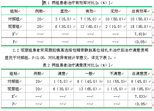 贝伐单抗灌注胸腔用量_贝伐珠单抗多少钱一支_贝伐珠单抗价格