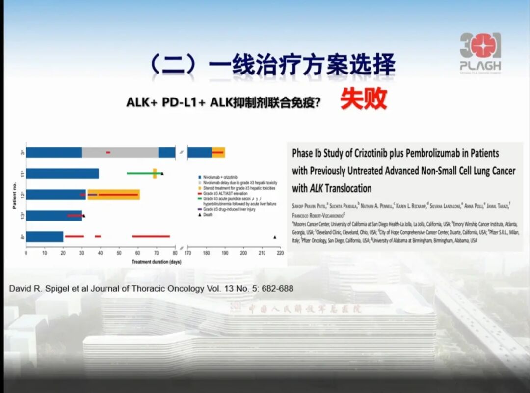 肺肉瘤样癌治疗_什么叫子宫内膜样腺癌_吉非替尼片治疗肺腺癌怎么样