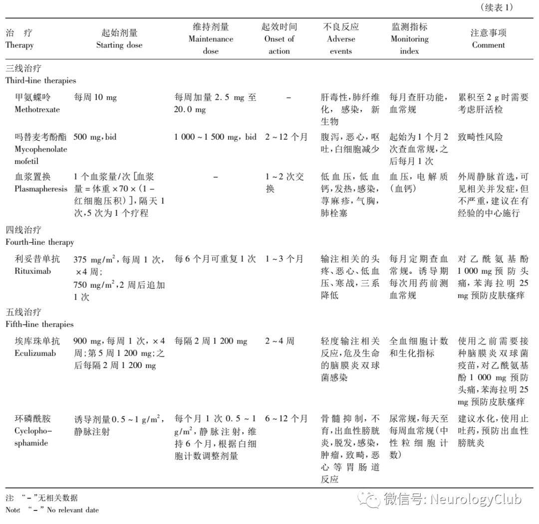 吉非替尼片治疗肺腺癌怎么样_子宫内膜样乳头状腺癌_子宫内膜样腺癌能治好吗