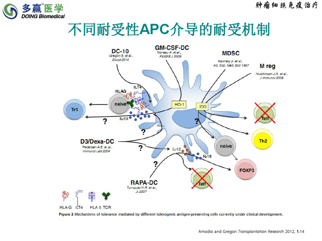 贝伐珠单抗多少钱一支_贝伐珠单抗不良反应_贝伐单抗的神奇