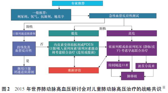 贝伐单抗用法肠癌_贝伐珠单抗多少钱一支_贝伐单抗耐药性