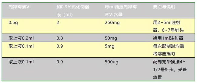 功能性腹泻能自愈吗_减肥导致脱发能自愈吗_索拉非尼导致的腹泻能自愈吗