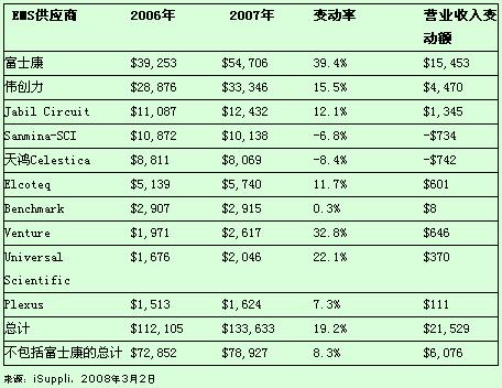 去哪买印度版奥希替尼_中国版奥希替尼_奥希替尼价格慈善药房