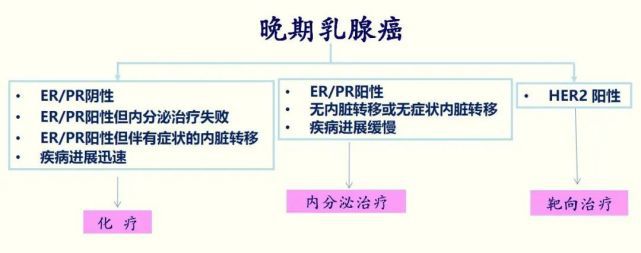 贝伐珠单抗注射液_贝伐珠单抗多少钱一支_术后卡培他滨联合贝伐单抗