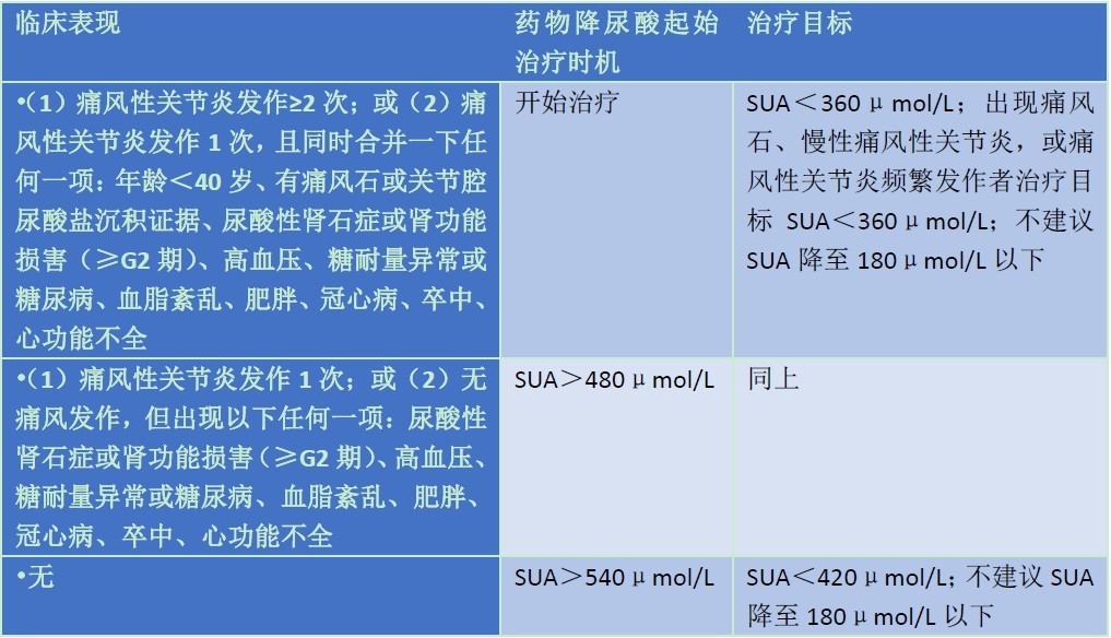 贝伐单抗联合什么药_西妥昔单抗贝伐单抗_贝伐单抗赠药