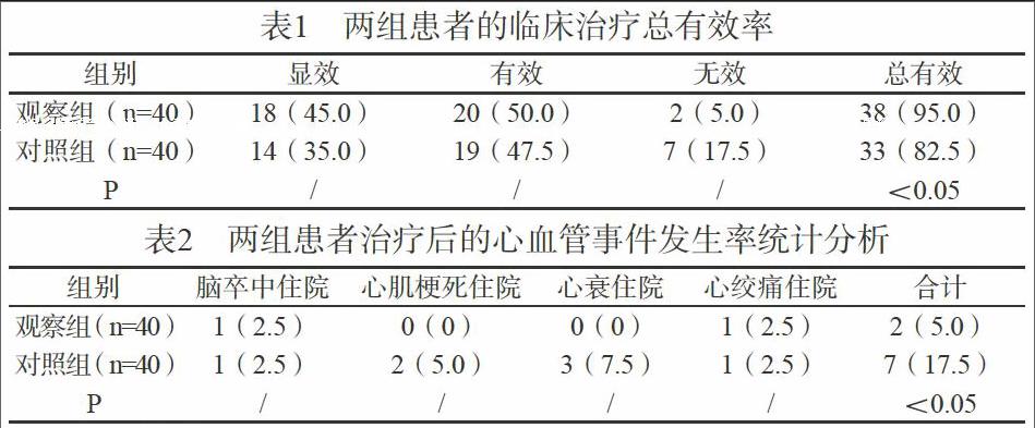 西妥昔单抗贝伐单抗_贝伐单抗赠药_贝伐单抗联合什么药