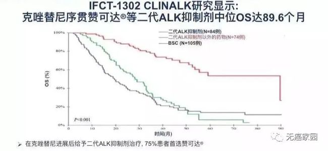 吃奥希替尼片的副作用_去哪买印度版奥希替尼_奥希替尼都有哪里产的