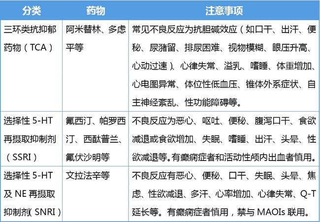 胃炎胃糜烂胃胀痛胃堵_吃吉非替尼胃胀痛_饭后胃胀痛就是胃癌