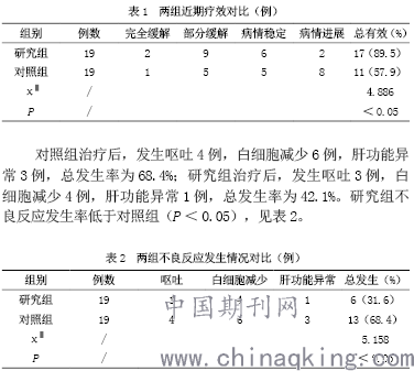 印度9291奥希替尼图片_奥希替尼耐药招募_奥斯替尼和奥希替尼