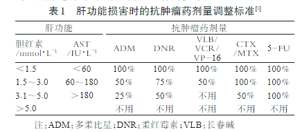 香港买奥希替尼多少钱_奥希替尼规格剂量_甲磺酸奥希替尼片