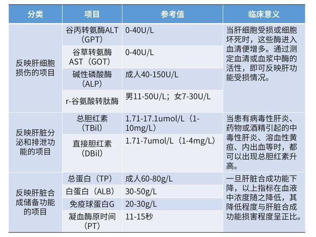 肝透明细胞癌_肝内胆管细胞癌索拉非尼_索拉非尼 说明书