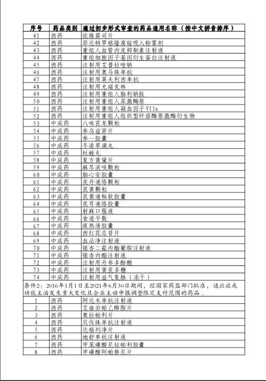 索拉非尼片_印度索拉非尼片_医保甲苯磺酸索拉非尼片