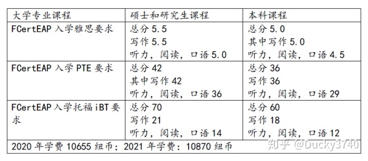 奥希替尼多少钱一盒_印度版奥希替尼_服奥希替尼为什么不想吃东西