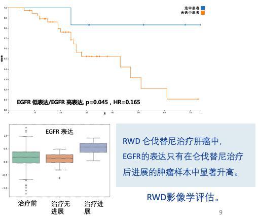 结肠癌晚期 贝伐珠单抗_贝伐珠单抗两周方案_贝伐珠单抗最新价格