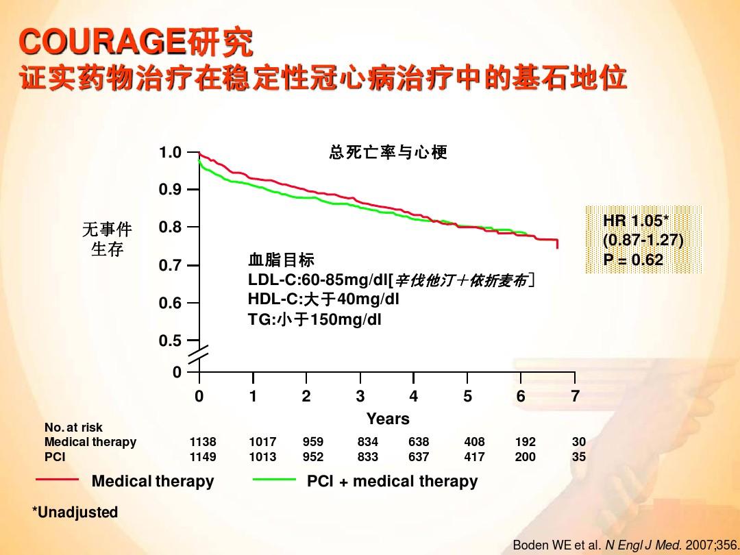 结肠癌晚期 贝伐珠单抗_贝伐珠单抗最新价格_贝伐珠单抗两周方案