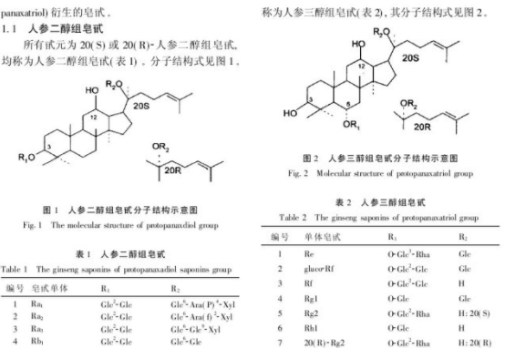 贝伐珠单抗治疗肺腺癌_贝伐珠单抗不良反应_氯喹与贝伐珠单抗