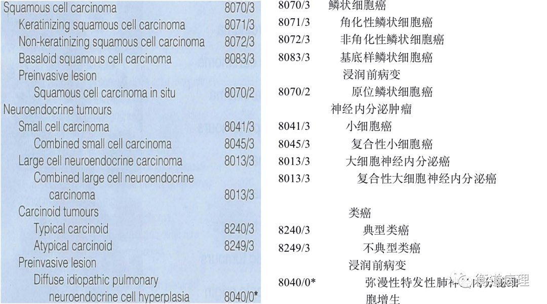 贝伐珠单抗不良反应_贝伐单抗用于肺损伤_贝伐单抗耐药性