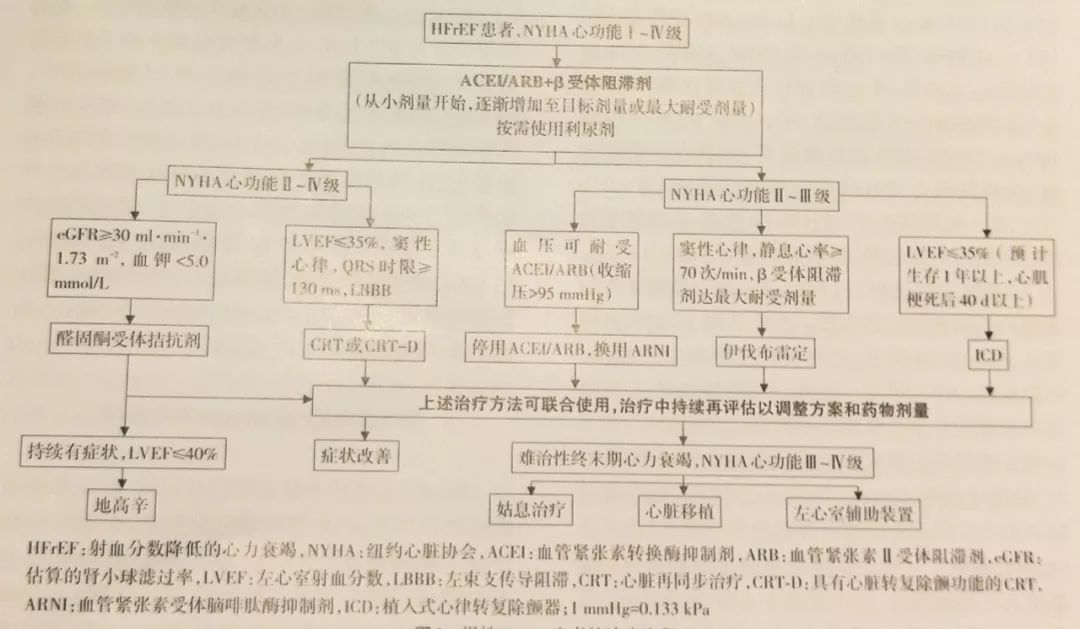 奥希替尼印度版怎么买_奥希替尼能报销么_奥希替尼9291哪里买