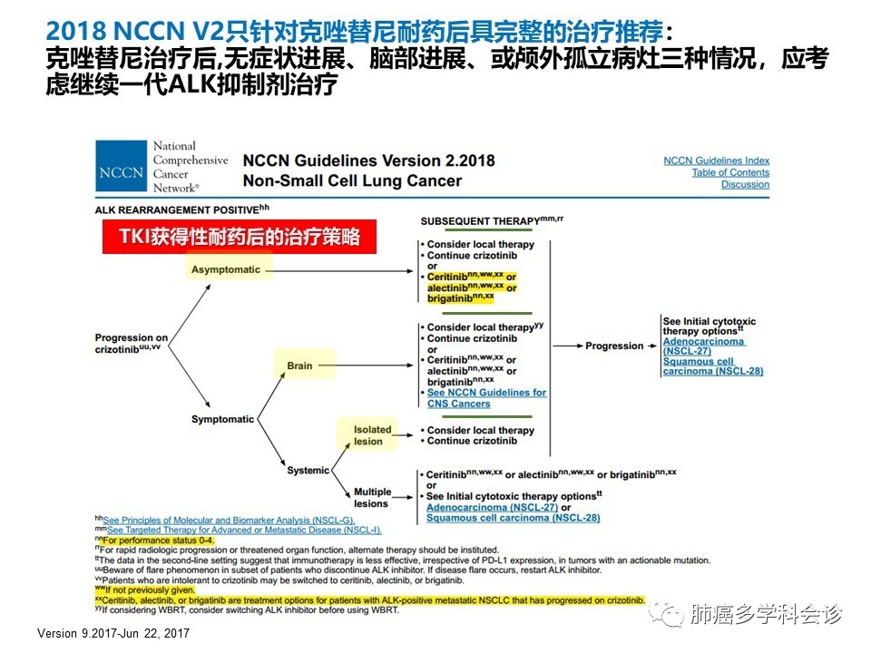 中国版奥希替尼_香港买奥希替尼多少钱_奥希替尼逆转耐药