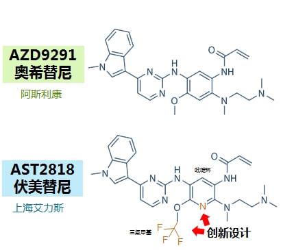 吉非替尼片就是靶向药吗_紫龙金片是靶向药吗_卡培他滨片是靶向药吗