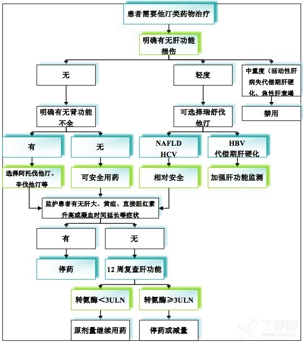 乳腺癌 靶向药能单独使用_用过吉非替尼能用其它靶向药吗_肺癌吃靶向药能治愈吗