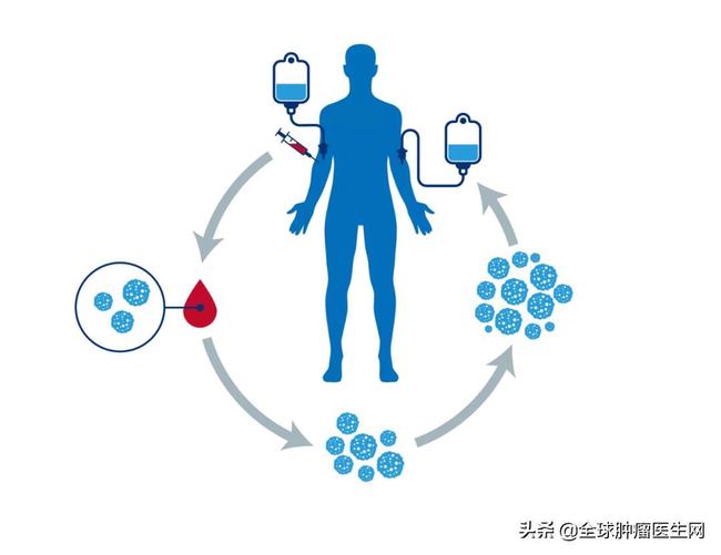 靶向药能治疗_乳腺癌 靶向药能单独使用_用过吉非替尼能用其它靶向药吗