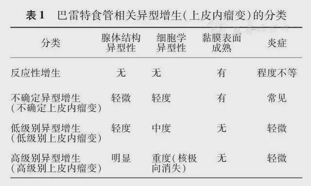 贝伐珠单抗可以报销吗_贝伐珠单抗痔疮出血_贝伐珠单抗价格