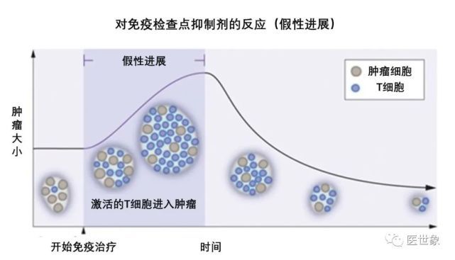 奥希替尼9291药品_奥希替尼吃了血压会高吗_奥希替尼印度版白盒