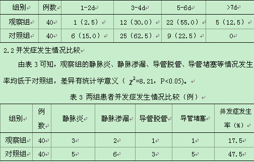 3期肺癌能治疗好的病例_吉非替尼能治疗小细胞肺癌_生物治疗鳞细胞肺癌生存期限