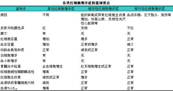 贝伐珠单抗安可达价格_贝伐珠单抗 耐药性_贝伐珠单抗治疗肺腺癌