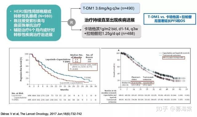 贝伐珠单抗 耐药性_贝伐珠单抗艾坦_贝伐珠单抗的副作用