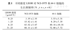 尼毕鲁ceo杨祥吉_吉非替尼外显因子_蒂芙尼50分六爪显小吗