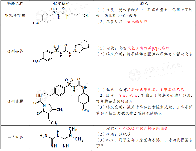 奥希替尼印度版怎么买_奥希替尼真药_奥希替尼耐药后第四代靶向药