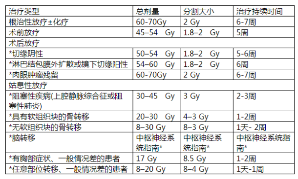 贝伐单抗有可能治愈肺癌吗_贝伐珠单抗 肺癌_贝伐珠单抗可以报销吗