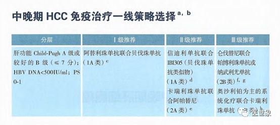 中晚期肺腺癌用贝伐珠单抗_贝伐珠单抗可以报销吗_贝伐珠单抗赠药