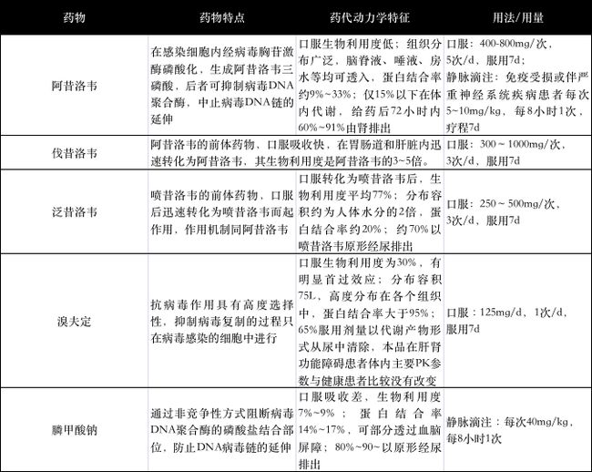 贝伐珠单抗_贝伐单抗支多少钱_肺癌新药贝伐单抗