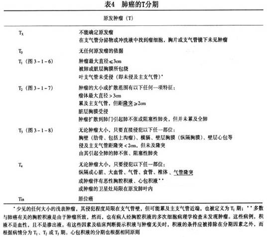 贝伐珠单抗再研企业_贝伐珠单抗是靶向药吗_贝伐珠单抗价格