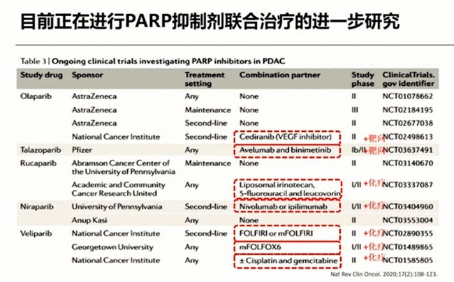 贝伐单抗对脑转移癌有效_贝伐单抗治疗胰腺癌_贝伐珠单抗多少钱一支