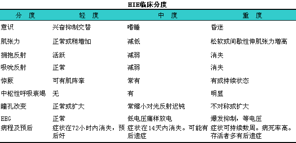 贝伐珠单抗是化疗药吗_贝伐珠单抗肿瘤消失_贝伐珠单抗说明书