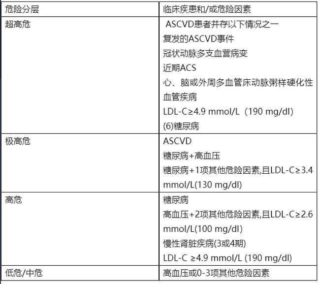 贝伐珠单抗是靶向药吗_贝伐珠单抗中国销量_贝伐珠单抗 耐药性