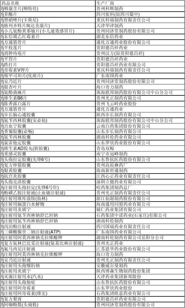 贝伐珠单抗中国销量_贝伐珠单抗不良反应_贝伐珠单抗是靶向药吗