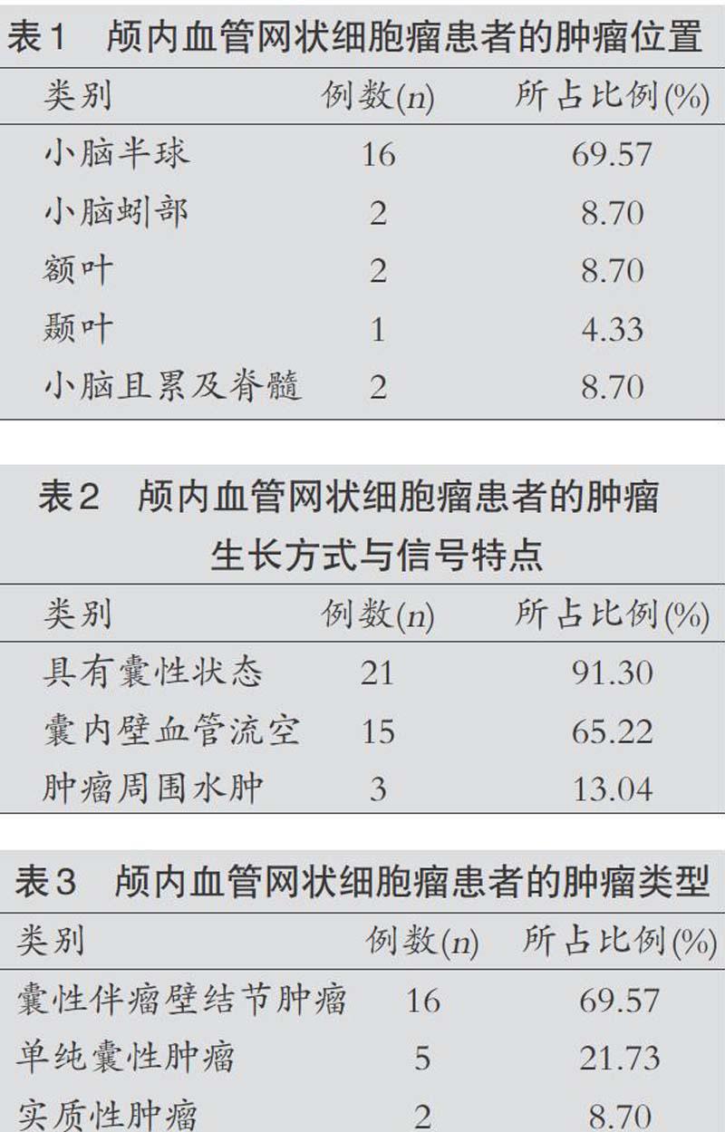 贝伐单抗-阿瓦斯汀大陆卖多少钱?_贝伐单抗印度版_贝伐单抗与胶质母细胞瘤