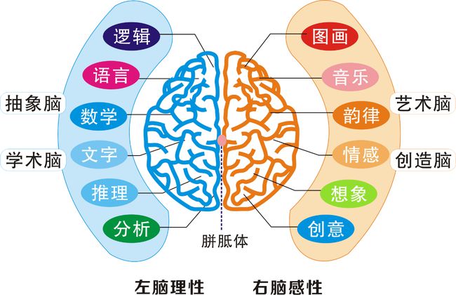 伊马替尼多长时间耐药_克唑替尼耐药转让赠药_布加替尼奥希替尼耐药