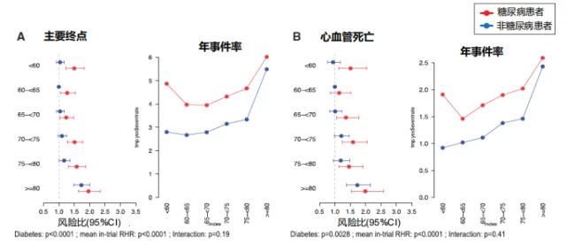 甲磺酸奥希替尼片_奥希替尼都有哪里产的_奥希替尼治疗副作用