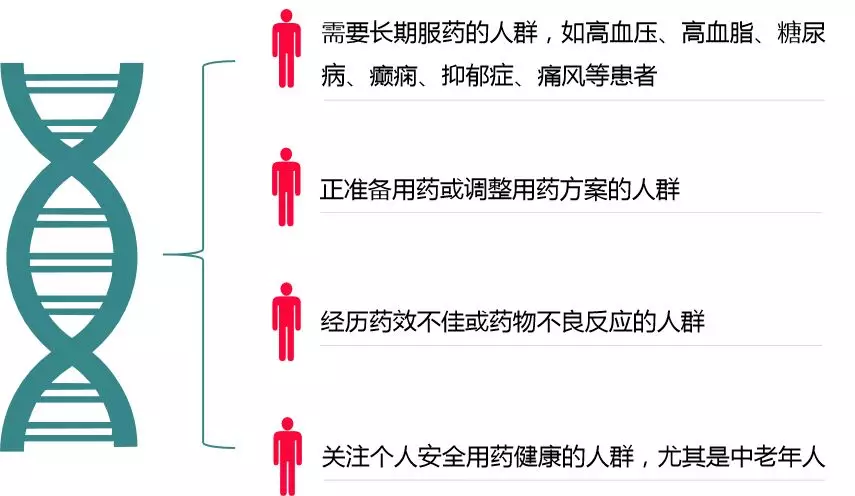 贝伐单抗腹胀心慌_西妥昔单抗贝伐单抗_贝伐珠单抗